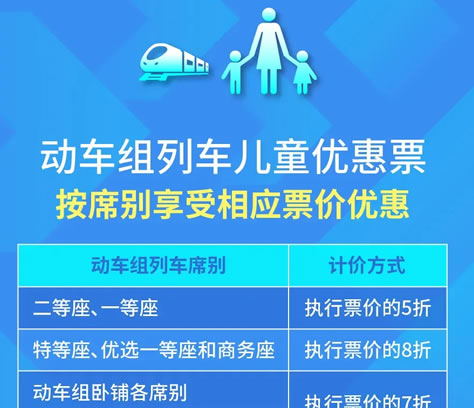 ��ͯ������܊��ُ(g��u)